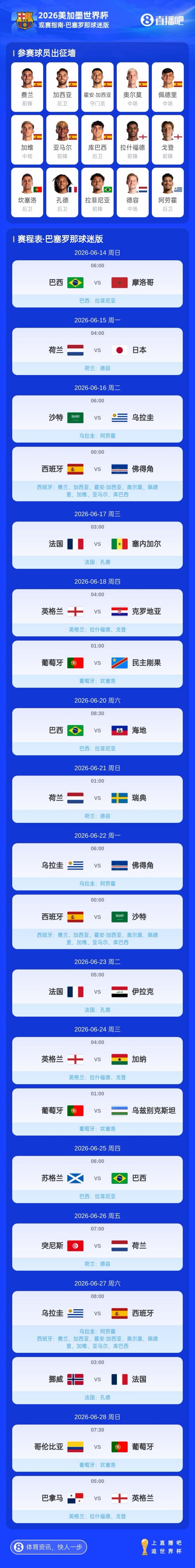 俱乐部世界杯观赛助手上线 主队球员赛程一图通