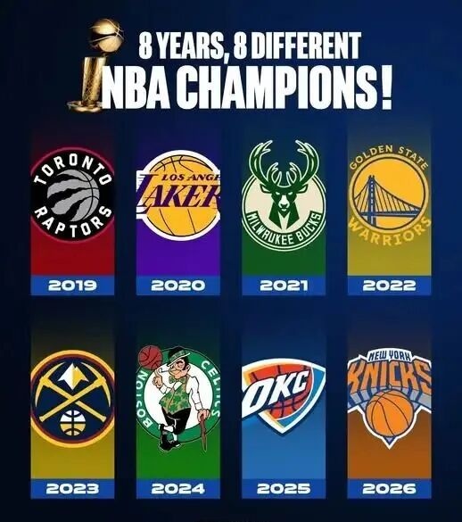 ESPN记者炮轰NBA冠军含金量:8队8冠如参与奖,卫冕失败证明靠运气