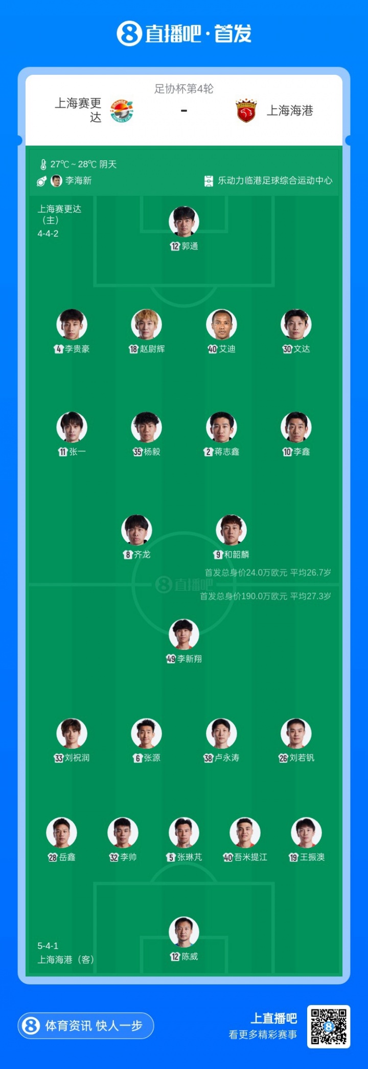 足协杯第4轮：全华班海港客战中乙赛更达，陈威王振澳刘若钒先发