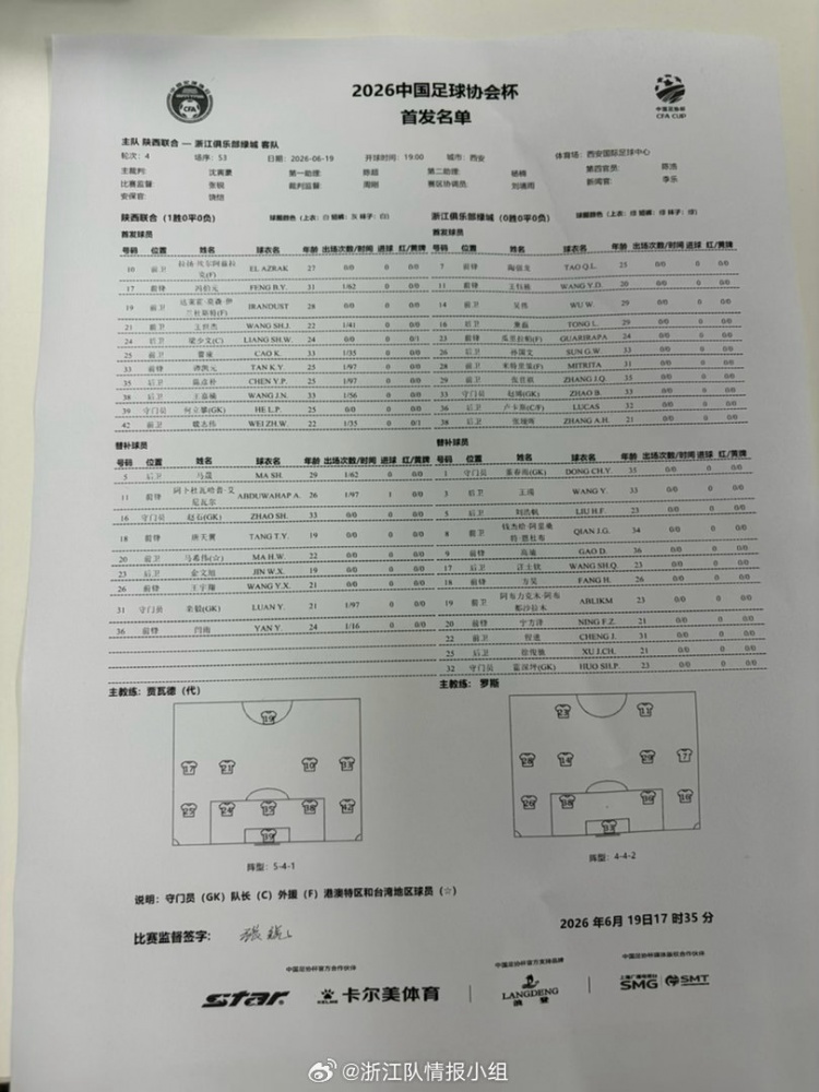 足协杯第四轮首发：陕西联合双外援抗浙江三外援，王钰栋陶强龙先发