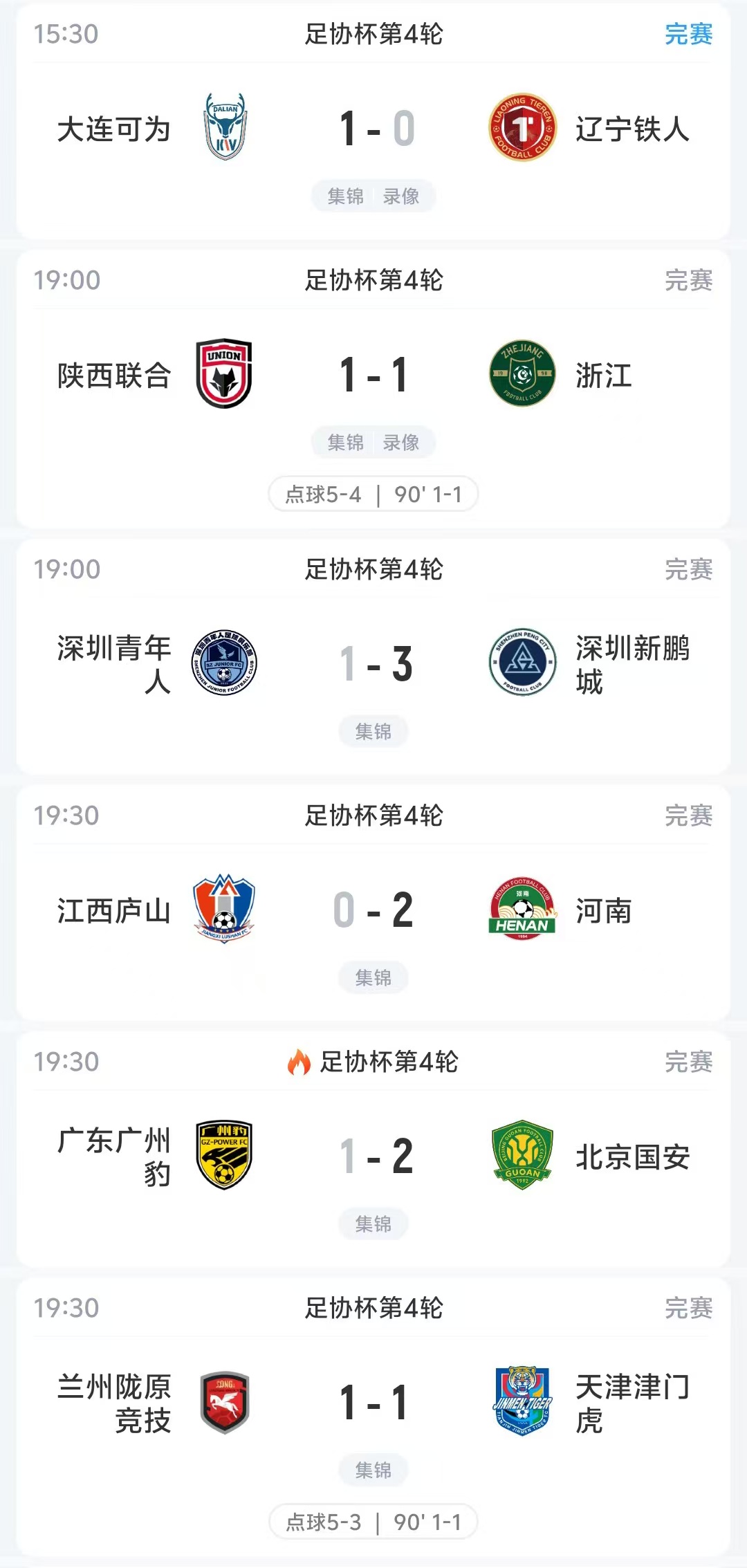 足协杯冷门夜：三支中超球队遭低级别联赛队淘汰