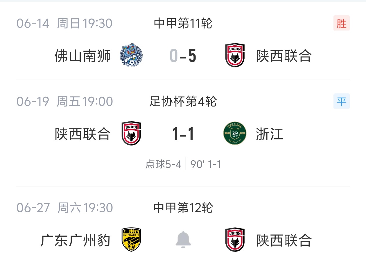 换帅如换刀？陕西联合两连胜，客胜佛山+点杀浙江