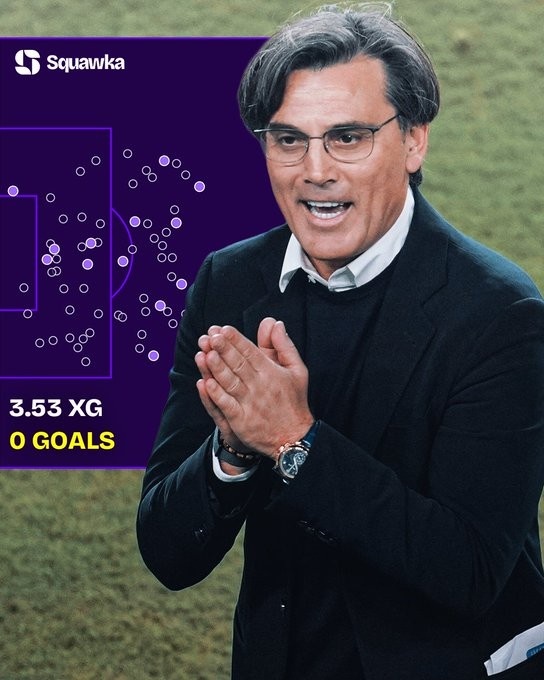 62射0球！土耳其创世界杯最尴尬进球荒纪录