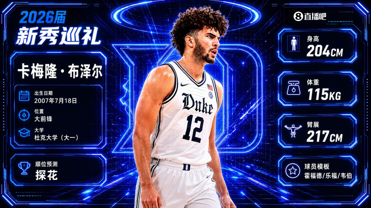 2026选秀乐透盘点:迪班萨状元 布泽尔探花 快船5号签选零扣篮后卫 2026选秀乐透盘点:迪班萨状元 布泽尔探花 快船5号签选零扣篮后卫