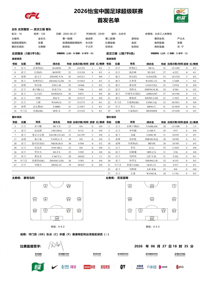 国安三镇首发出炉：张玉宁张稀哲先发，塞鸟替补