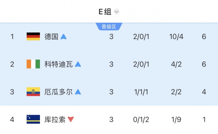 热刺8500万镑签下M费 哈兰德绝杀挪威晋级 姆巴佩双响法国大胜 热刺8500万镑签下M费 哈兰德绝杀挪威晋级 姆巴佩双响法国大胜