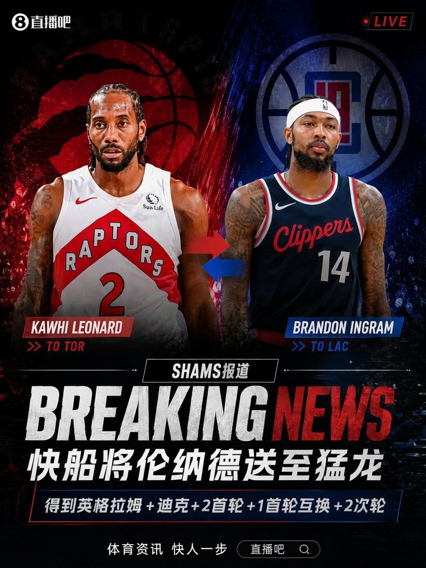 今夏自由市场巨震:詹姆斯离湖人,字母哥赴热火,伦纳德返猛龙 今夏自由市场巨震:詹姆斯离湖人,字母哥赴热火,伦纳德返猛龙