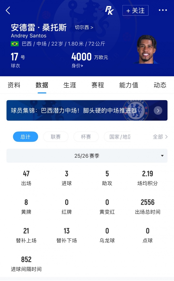 曼联截胡切尔西中场桑托斯 蓝军标价5000万镑 曼联截胡切尔西中场桑托斯 蓝军标价5000万镑