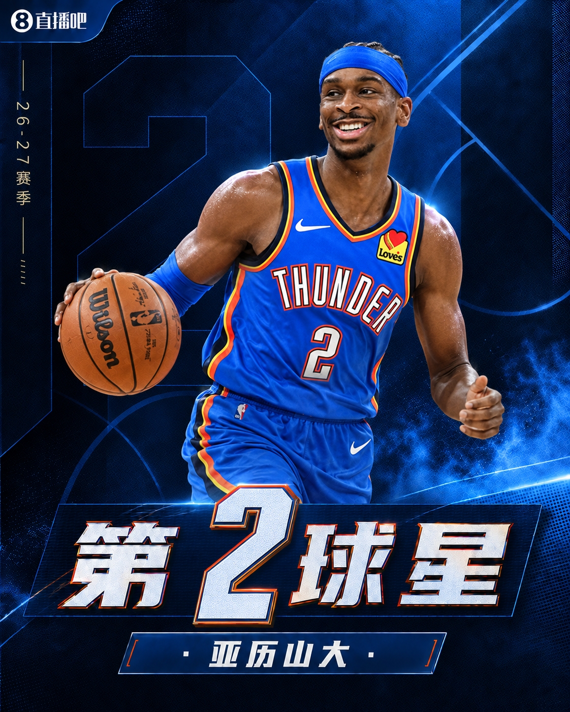 『吧友评选』🌟NBA新赛季No.2球星:亚历山大!