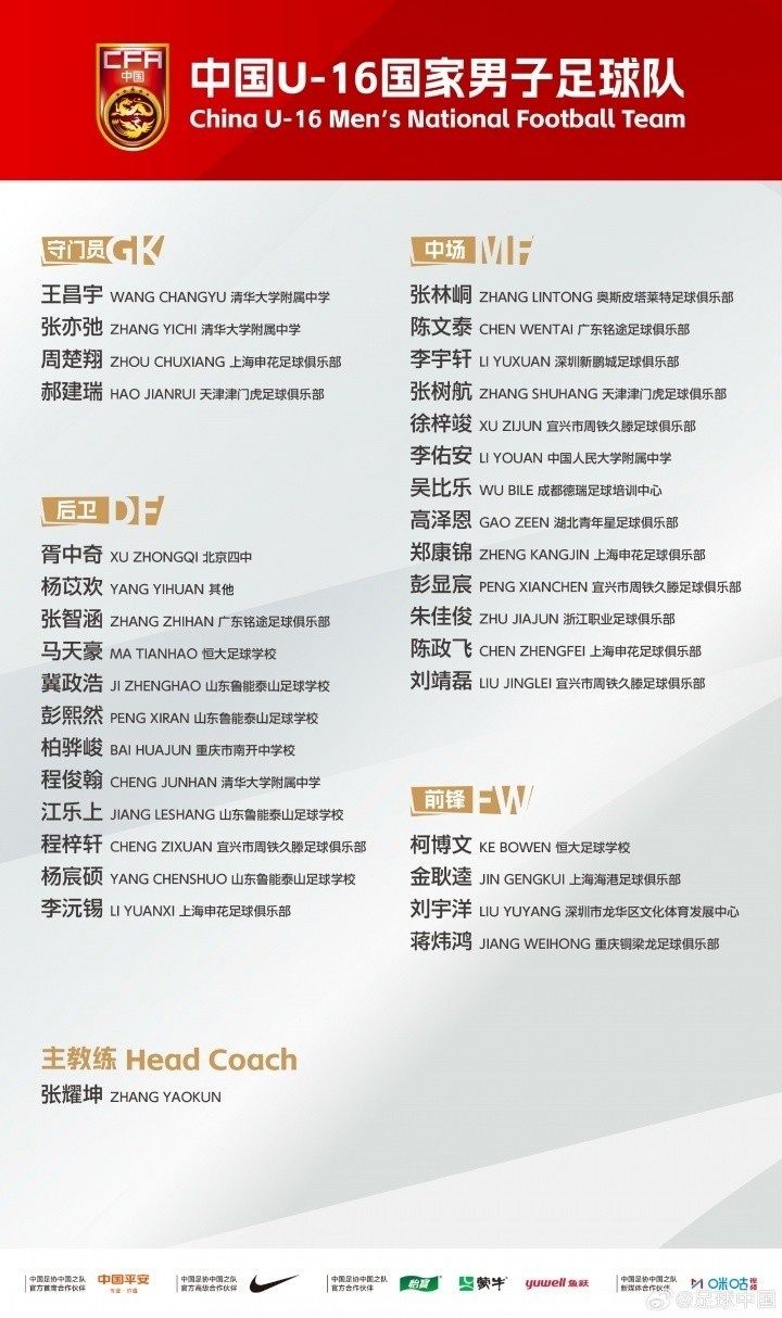 足球报:张耀坤执教U16国少首秀遭黑色6分钟,后续将迎更大考验 足球报:张耀坤执教U16国少首秀遭黑色6分钟,后续将迎更大考验
