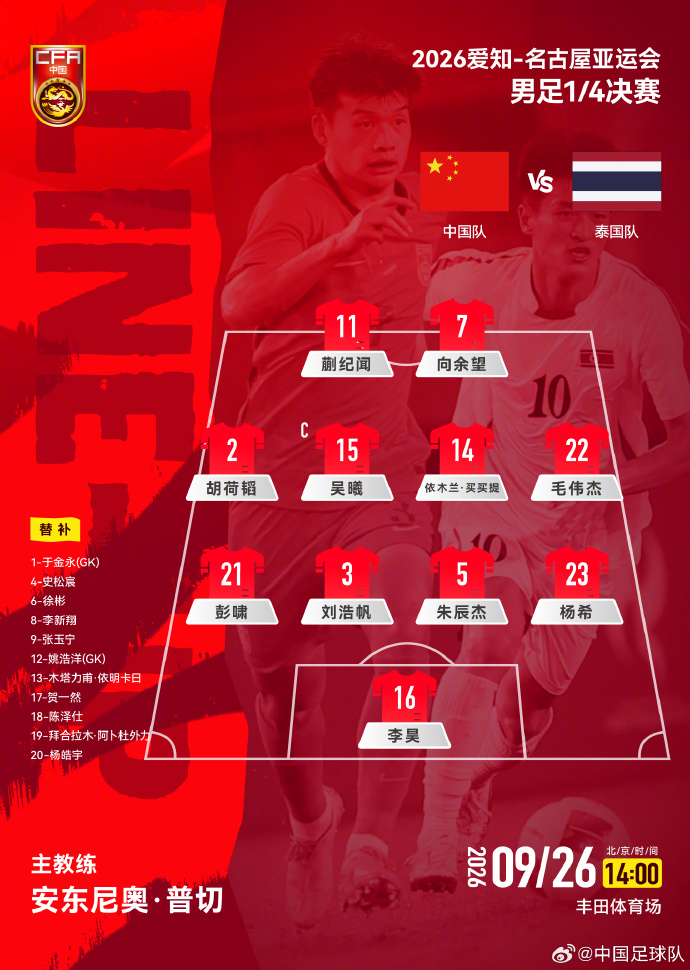 U23男足官方阵型:442,中场依木兰搭档吴曦,锋线向余望蒯纪闻 U23男足官方阵型:442,中场依木兰搭档吴曦,锋线向余望蒯纪闻